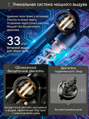 Пылесос беспроводной TT-K20 - Фото 3