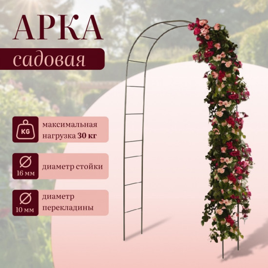 Арка садовая