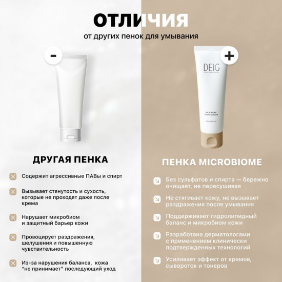 Набор «Интеллектуальный уход для чувствительной кожи. Skin Microbiome Set»