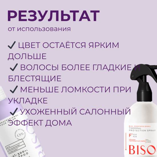 Набор для сохранения цвета и защиты волос «Color Care & Heat Protection Set»