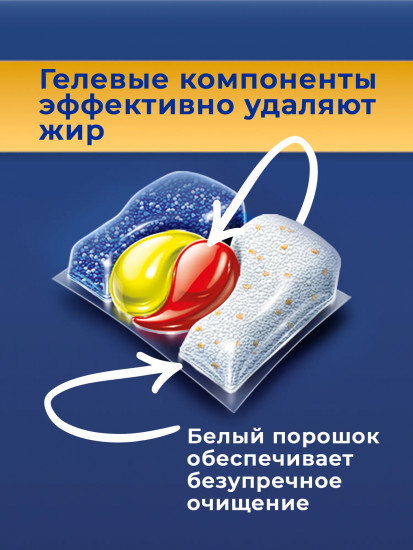 Капсулы для посудомоечных машин «Pro»