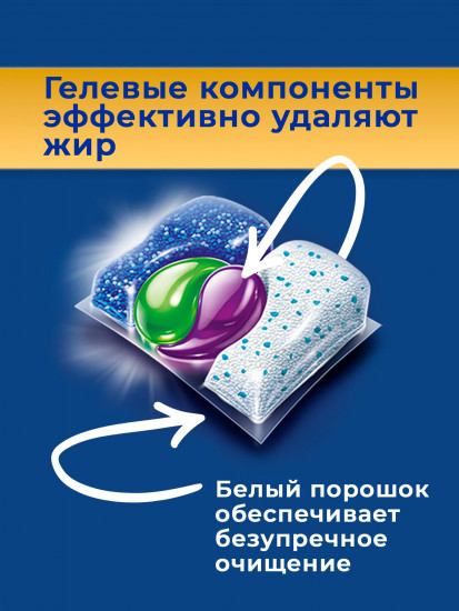 Капсулы для посудомоечных машин «Pro Max»