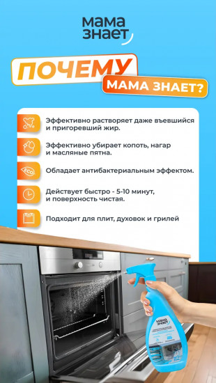 Спрей-антижир с антибактериальным эффектом
