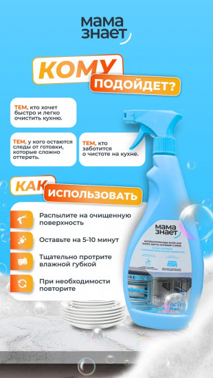 Спрей-антижир с антибактериальным эффектом