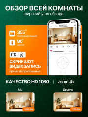 Видеоняня Ainaline S2 - Фото 4