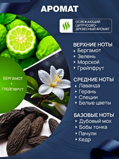 Шампунь 3 в 1 «Бергамот + Грейпфрут»