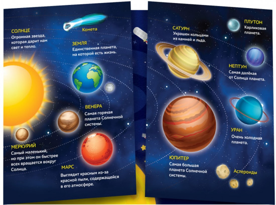 Многоразовые наклейки «Я изучаю космос»