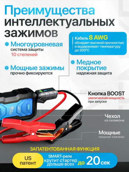 Портативное пусковое зарядное устройство для автомобиля