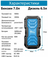 Портативное пусковое зарядное устройство для автомобиля - Фото 8