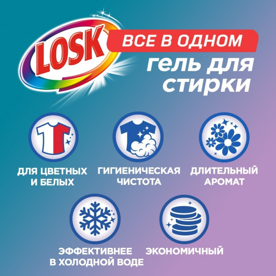 Гель для стирки «Интенсивная свежесть»