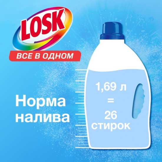 Гель для стирки «Интенсивная свежесть»