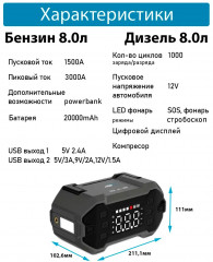 Пусковое устройство-компрессор для автомобиля - Фото 1