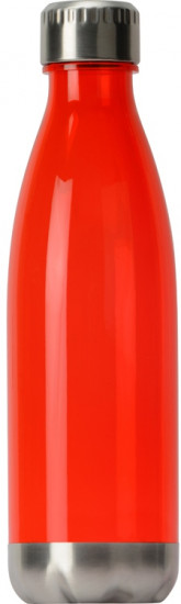 Бутылка для воды «Cogy»