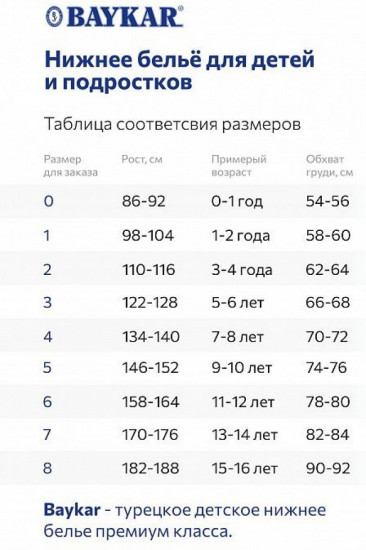 Трусы-слипы для девочек комплект