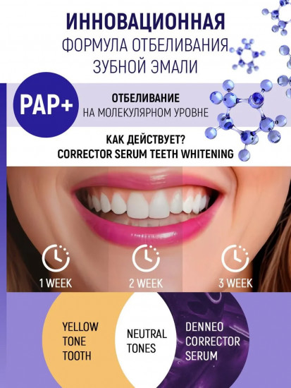 Корректор-сыворотка для отбеливания зубной эмали «Corrector serum teeth whitening»