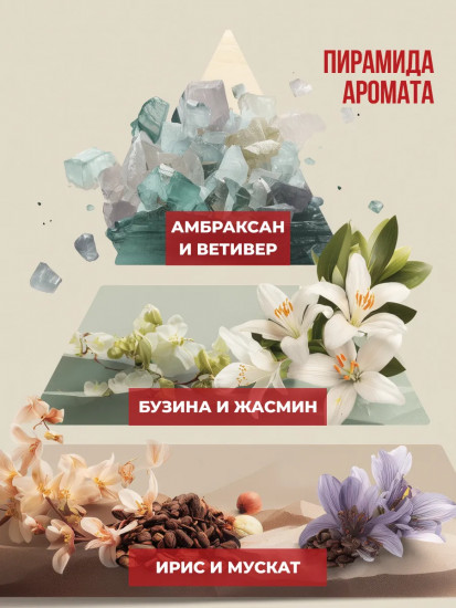 Набор для ухода за волосами с феромонами «Аромат страсти и соблазнения»