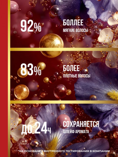 Набор для ухода за волосами с феромонами «Аромат страсти и соблазнения»