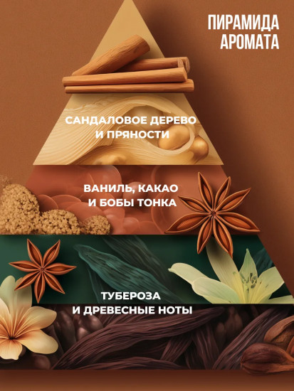 Набор для ухода за волосами парфюмированный «Аромат роскоши и успеха»