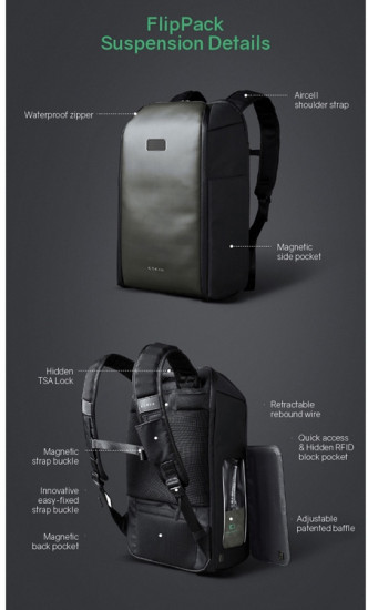 Рюкзак для ноутбука атикражный «FlipPack»