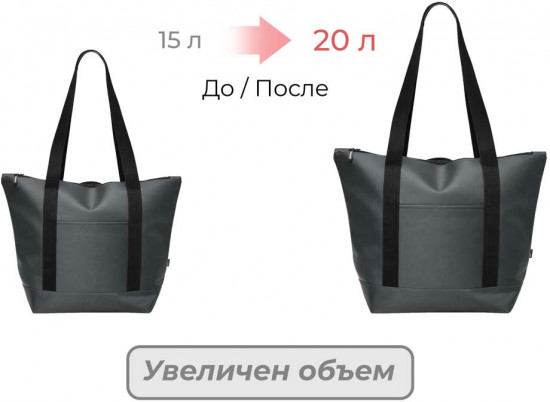 Сумка-холодильник «Cool XL»