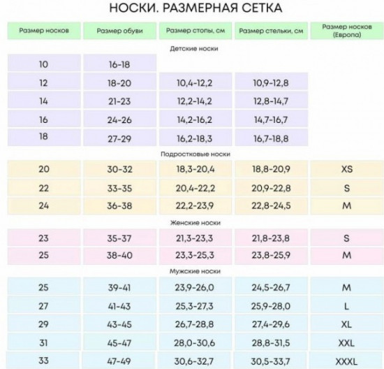 Носки детские