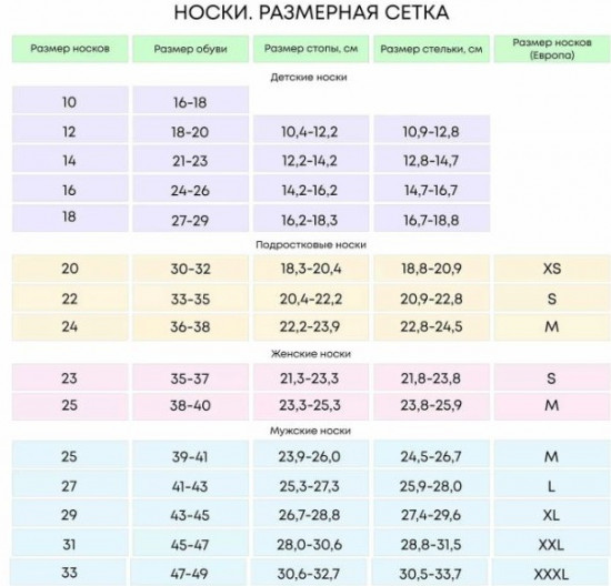 Носки для девочек