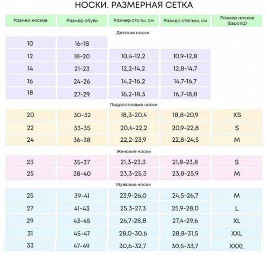 Носки детские