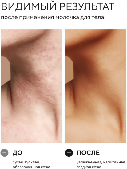 Молочко для тела с пантенолом