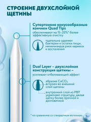 Набор зубных щеток - Фото 4