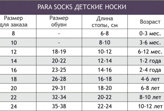 Носки детские