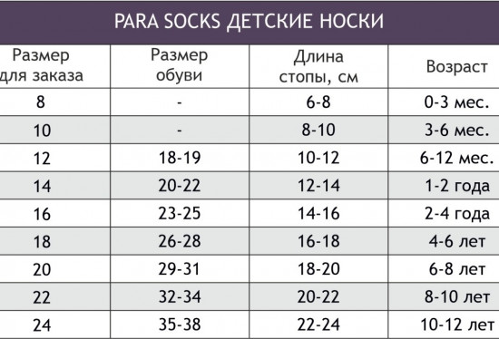 Носки для девочек
