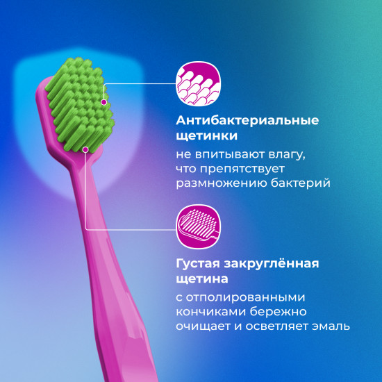 Зубная щетка для чувствительных зубов и десен «Medium»