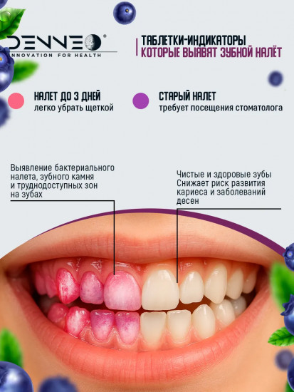 Индикатор зубного налёта со вкусом черники для детей