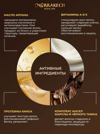 Набор для ухода за волосами шампунь «4 в 1»