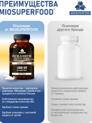 Псиллиум для похудения - Фото 4