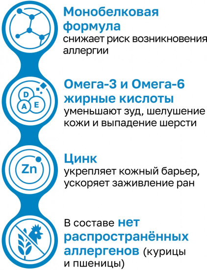 Корм для кошек «Hypoallergenic»