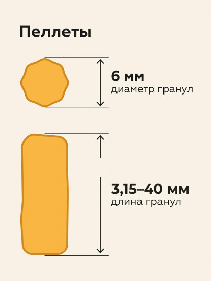 Наполнитель древесный впитывающий для кошачьего туалета  с ароматом хвои