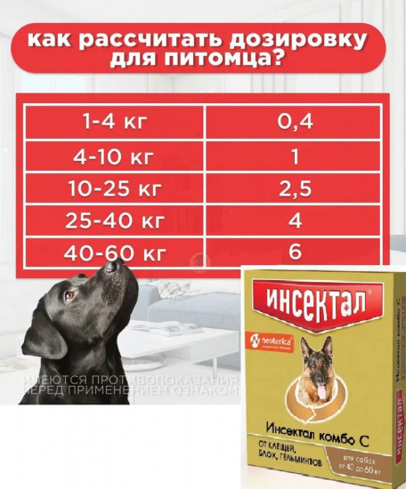 Капли от клещей, блох и гельминтов для собак весом 40-60 кг «Комбо»