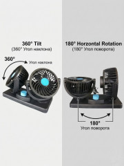 Вентилятор автомобильный - Фото 2