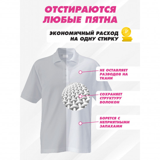 Гель-концентрат для стирки «Цветочный. Floral»