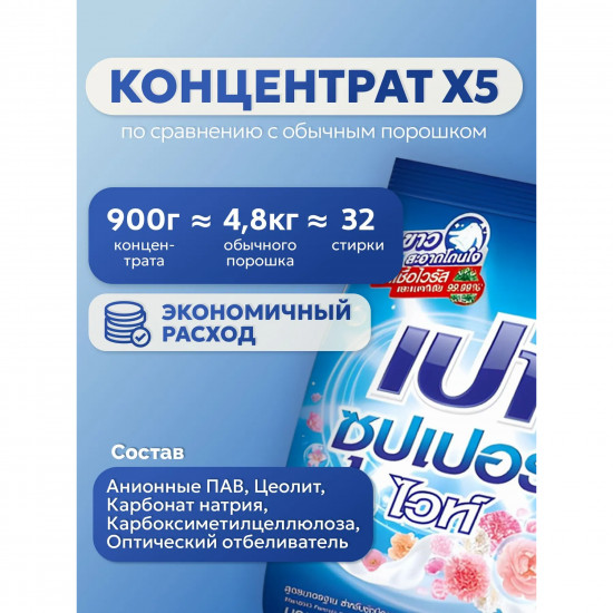 Стиральный порошок с отбеливателем «White Nano Tech»