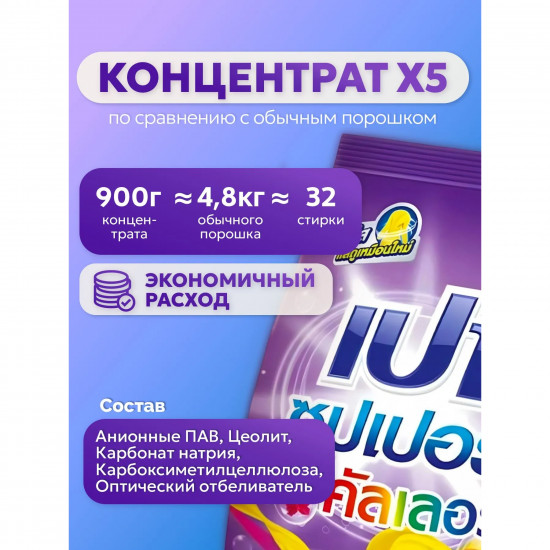 Стиральный порошок для цветного белья «Color Nano Tech»