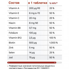 Витамины для кожи, волос и ногтей «Haut + Haare + Nägel Gums» - Фото 8