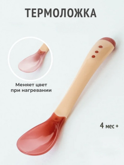 Набор термоложек