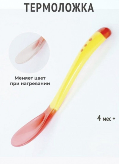 Набор термоложек