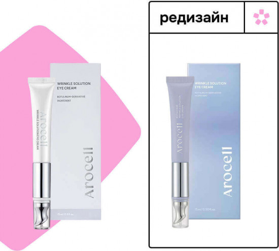 Лифтинг-крем для глаз с ботулопептидом от морщин «Botulcare Wrinkle Solution Eye Cream»