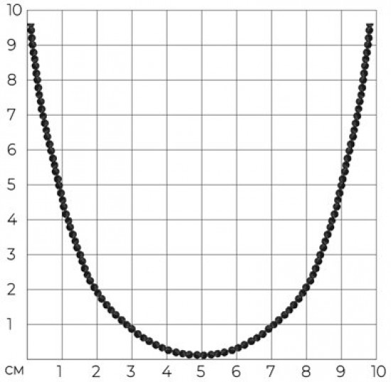 Колье из серебра со шпинелью