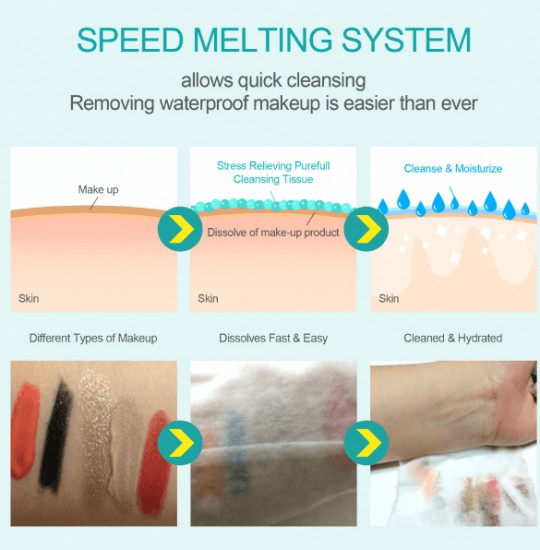 Очищающие салфетки для снятия макияжа и детокса кожи «Stress Relieving Purefull Cleansing Tissue»