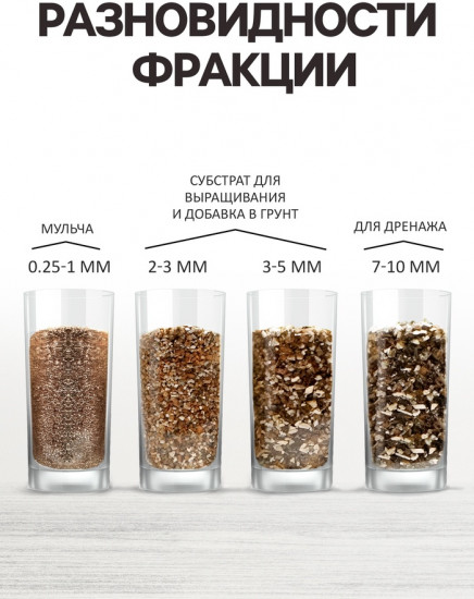 Вермикулит