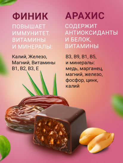 Конфеты глазированные без сахара с протеином и арахисом «Мальдивы Fit»